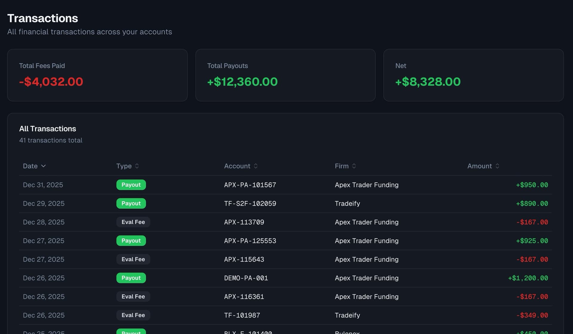 Transaction History - PropTruth prop trading feature screenshot
